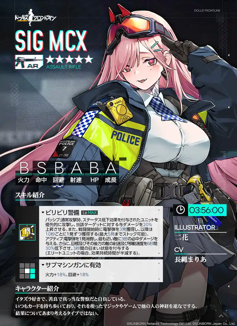 SIG MCX - すぉぉぉ… Wiki*